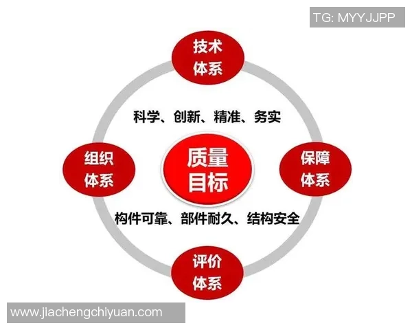 西安篮球队运营体系解析与战术创新研究探讨 西安篮球队运营体系解析与战术创新研究探讨