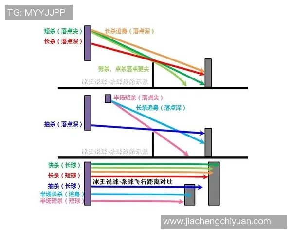 西安羽毛球队在邀请赛中的战术分析与表现评估 西安羽毛球队在邀请赛中的战术分析与表现评估